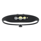 Knog Bilby 400 Headlamp