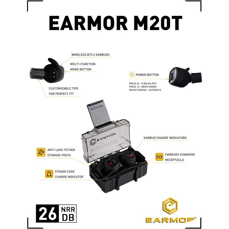 Earmor M20T Wireless Bluetooth Earplugs Parts