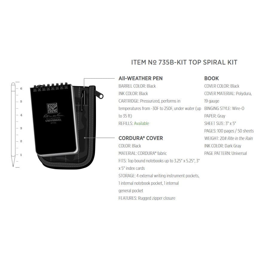 RITR 3x5 Top Spiral Kit