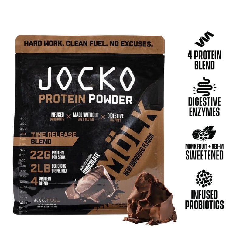 Jocko Molk Protein Powder