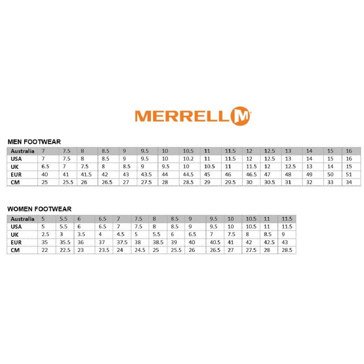 Merrell Footwear Sizing Guide Men and Women