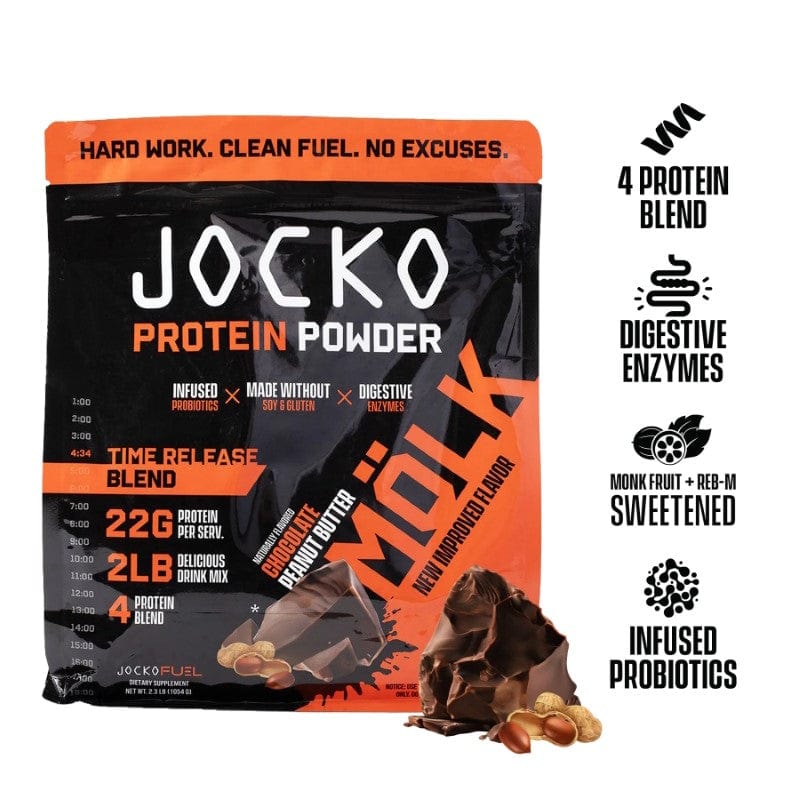 Jocko Molk Protein Powder