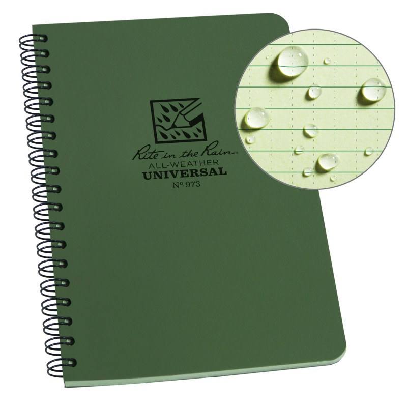 RITR Side Spiral 4.625x7 Notebook