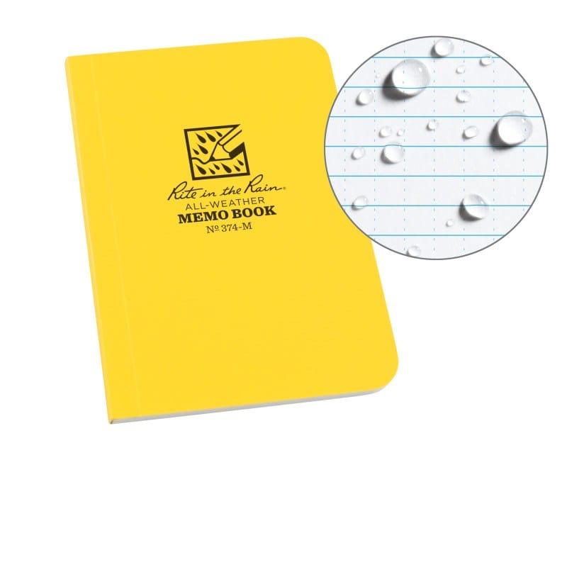 RITR Soft Cover 3.125x5 Notebook