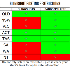 Slingshot Posting Restrictions