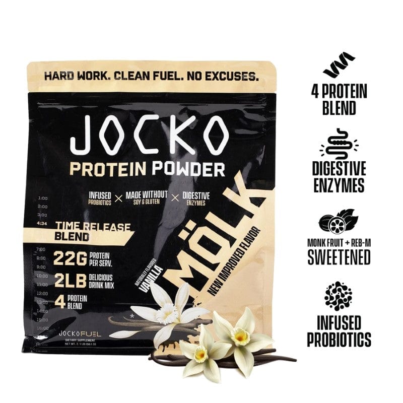 Jocko Molk Protein Powder