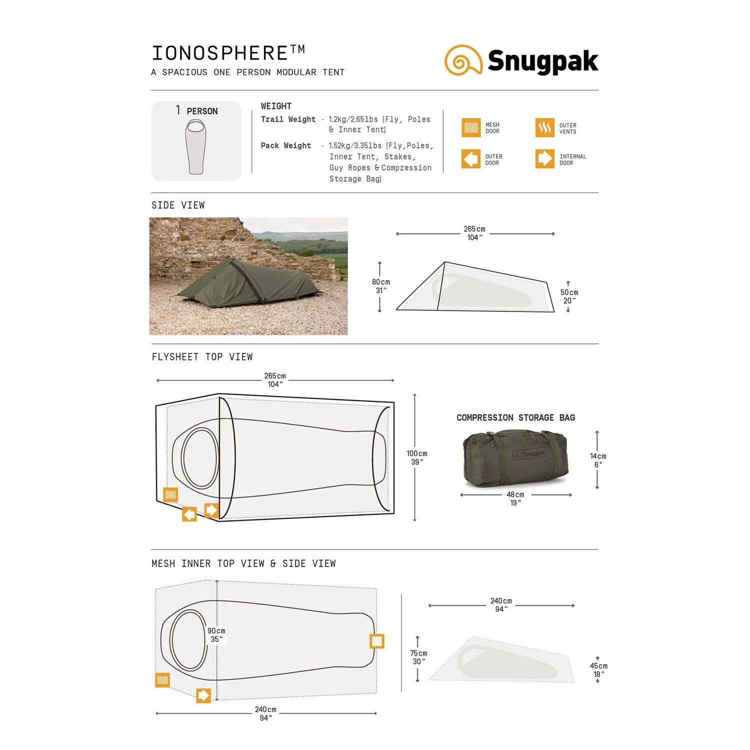 Snugpak Ionosphere