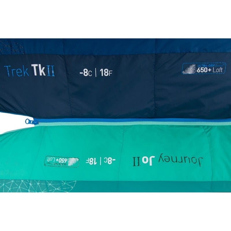 Sea to Summit Trek TKII 2019 Sleeping Bag